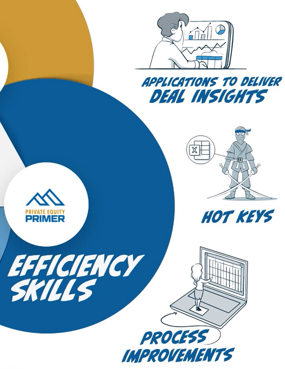 Efficiency Skills For M&A Professionals