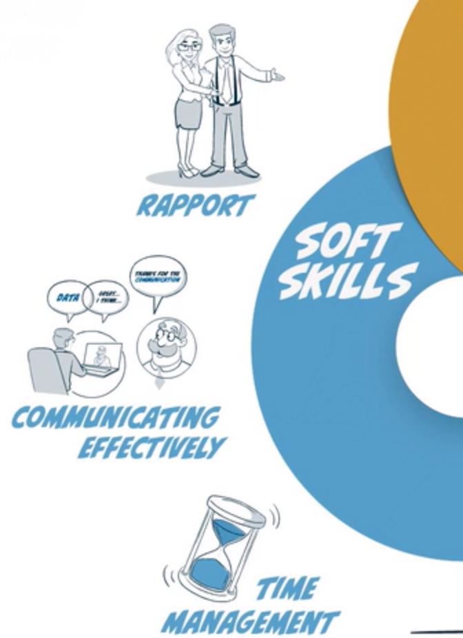 M&A Soft Skills