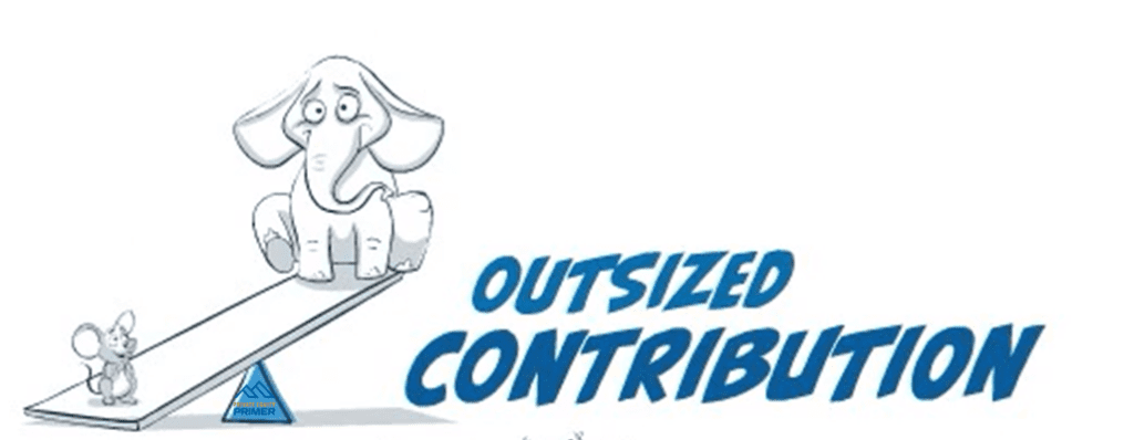 M&A Outsized Contribution