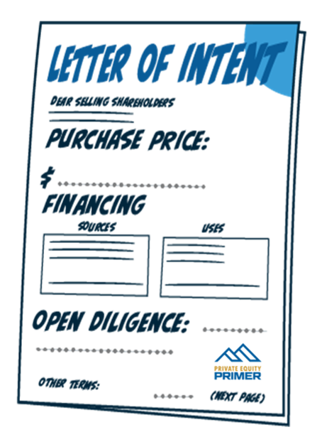 Letter of intent